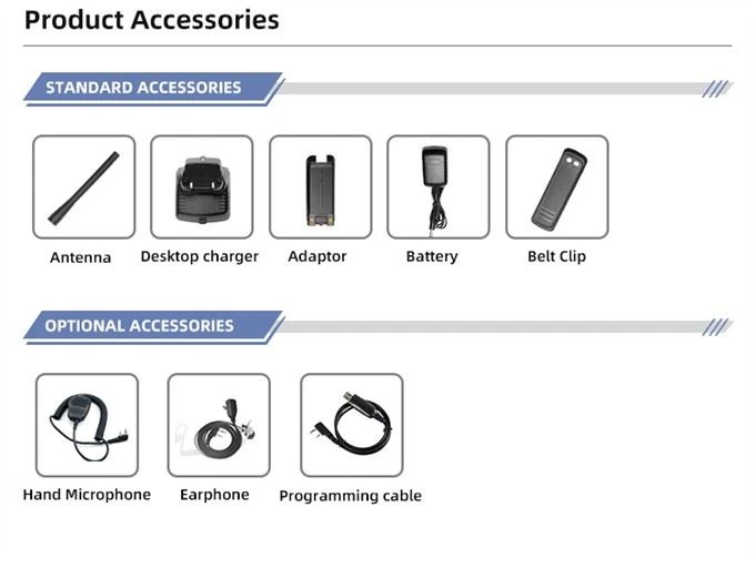 Digital Walkie Talkie Radios