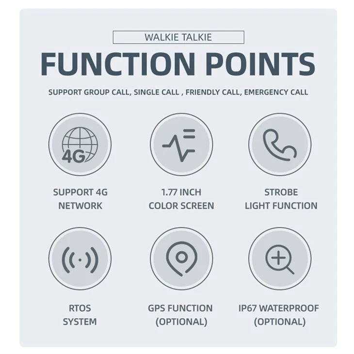 4g Android Poc Walkie Talkie